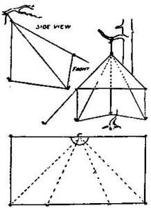 torque_tent